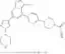 Fig. 404 - RET inhibitors, pharmaceutical compositions and uses thereof