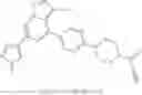 Fig. 412 - RET inhibitors, pharmaceutical compositions and uses thereof