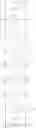 Fig. 434 - RET inhibitors, pharmaceutical compositions and uses thereof
