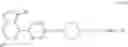 Fig. 46 - RET inhibitors, pharmaceutical compositions and uses thereof
