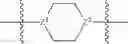 Fig. 48 - RET inhibitors, pharmaceutical compositions and uses thereof