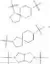 Fig. 04 - MAGL inhibitors