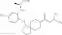 Fig. 101 - MAGL inhibitors