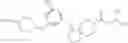 Fig. 103 - MAGL inhibitors