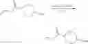 Fig. 104 - MAGL inhibitors