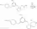 Fig. 108 - MAGL inhibitors