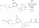 Fig. 109 - MAGL inhibitors