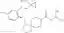 Fig. 123 - MAGL inhibitors