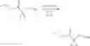 Fig. 124 - MAGL inhibitors