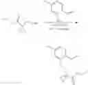 Fig. 125 - MAGL inhibitors