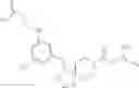Fig. 130 - MAGL inhibitors