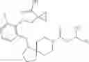 Fig. 134 - MAGL inhibitors