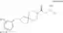 Fig. 30 - MAGL inhibitors