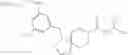 Fig. 45 - MAGL inhibitors