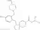Fig. 48 - MAGL inhibitors