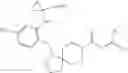 Fig. 52 - MAGL inhibitors