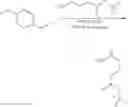 Fig. 61 - MAGL inhibitors