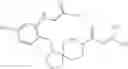 Fig. 89 - MAGL inhibitors