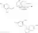 Fig. 90 - MAGL inhibitors