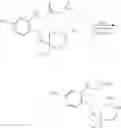 Fig. 93 - MAGL inhibitors
