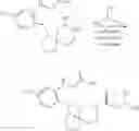 Fig. 94 - MAGL inhibitors