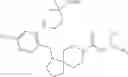 Fig. 95 - MAGL inhibitors
