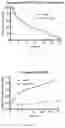 Fig. 07 - DEUTERATED MITRAGYNINE ANALOGS AS SAFER OPIOID MODULATORS IN THE MITRAGYNINE CLASS