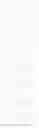 Fig. 150 - TYK2 PSEUDOKINASE LIGANDS
