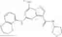 Fig. 223 - TYK2 PSEUDOKINASE LIGANDS