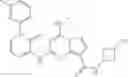 Fig. 254 - TYK2 PSEUDOKINASE LIGANDS