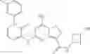 Fig. 255 - TYK2 PSEUDOKINASE LIGANDS