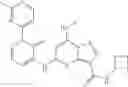 Fig. 265 - TYK2 PSEUDOKINASE LIGANDS