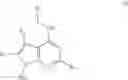Fig. 25 - PYRROLO[2,3-D]PYRIMIDINE COMPOUNDS FOR TREATING FAMILIAL DYSAUTONOMIA