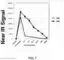 Fig. 18 - COMPOUNDS AND METHODS FOR TARGETING HSP90