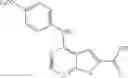Fig. 100 - Small molecule myristate inhibitors of Bcr-abl and methods of use