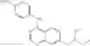 Fig. 120 - Small molecule myristate inhibitors of Bcr-abl and methods of use