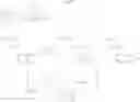 Fig. 226 - Small molecule myristate inhibitors of Bcr-abl and methods of use