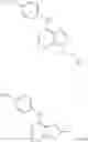 Fig. 236 - Small molecule myristate inhibitors of Bcr-abl and methods of use