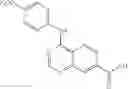 Fig. 247 - Small molecule myristate inhibitors of Bcr-abl and methods of use