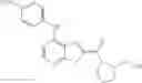 Fig. 342 - Small molecule myristate inhibitors of Bcr-abl and methods of use