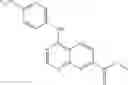 Fig. 353 - Small molecule myristate inhibitors of Bcr-abl and methods of use