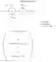 Fig. 04 - BIARYL DERIVATIVE AS GPR120 AGONIST