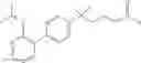 Fig. 199 - BIARYL DERIVATIVE AS GPR120 AGONIST