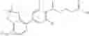 Fig. 301 - BIARYL DERIVATIVE AS GPR120 AGONIST