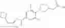 Fig. 626 - BIARYL DERIVATIVE AS GPR120 AGONIST
