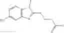 Fig. 75 - BIARYL DERIVATIVE AS GPR120 AGONIST
