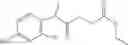 Fig. 79 - BIARYL DERIVATIVE AS GPR120 AGONIST