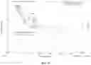 Fig. 26 - Solid forms of isoquinolinones, and process of making, composition comprising, and methods of using the same