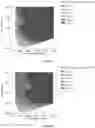 Fig. 35 - Solid forms of isoquinolinones, and process of making, composition comprising, and methods of using the same