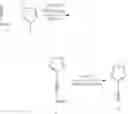 Fig. 38 - Solid forms of isoquinolinones, and process of making, composition comprising, and methods of using the same